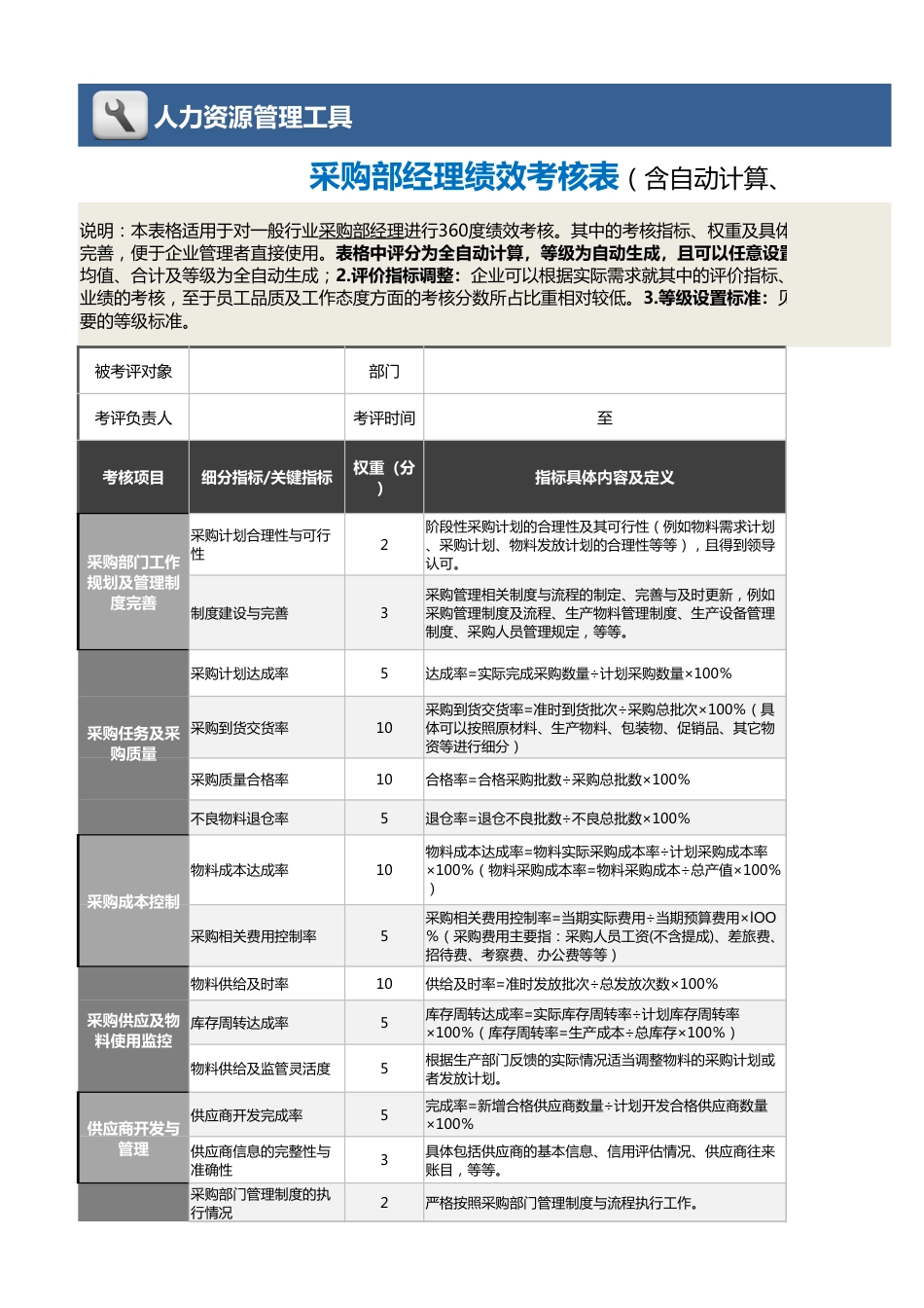 03-1-采购经理绩效考核表（含自动计算、等级评价）_第1页