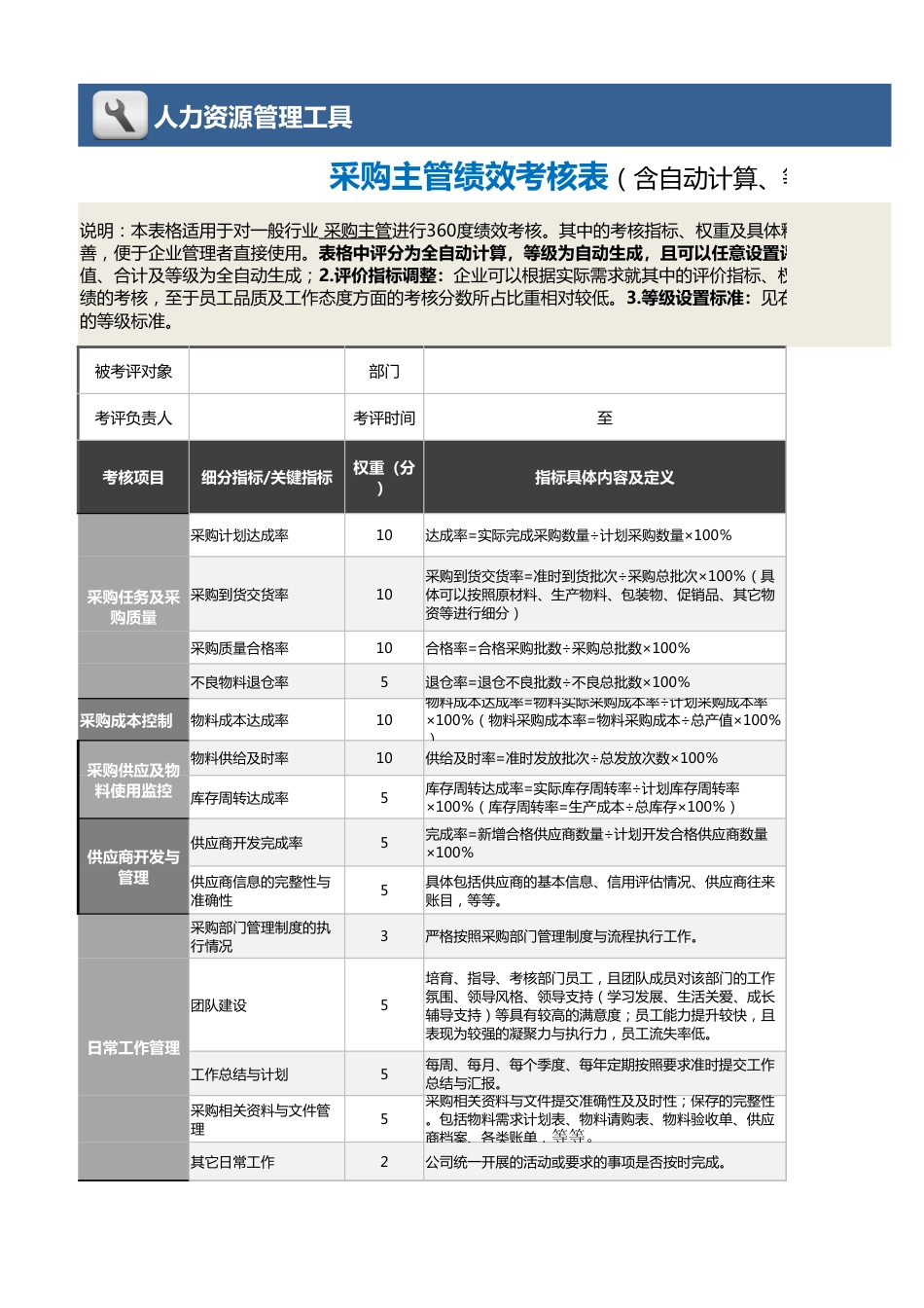 03-2-采购主管绩效考核表（含自动计算、等级评价）_第1页