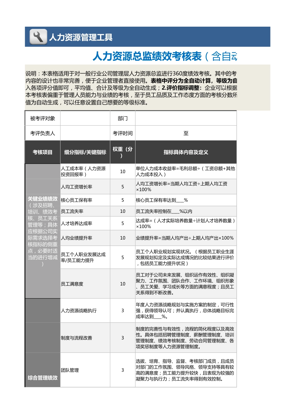 04-1-人力资源总监绩效考核表（含自动计算、自动等级评价）_第1页