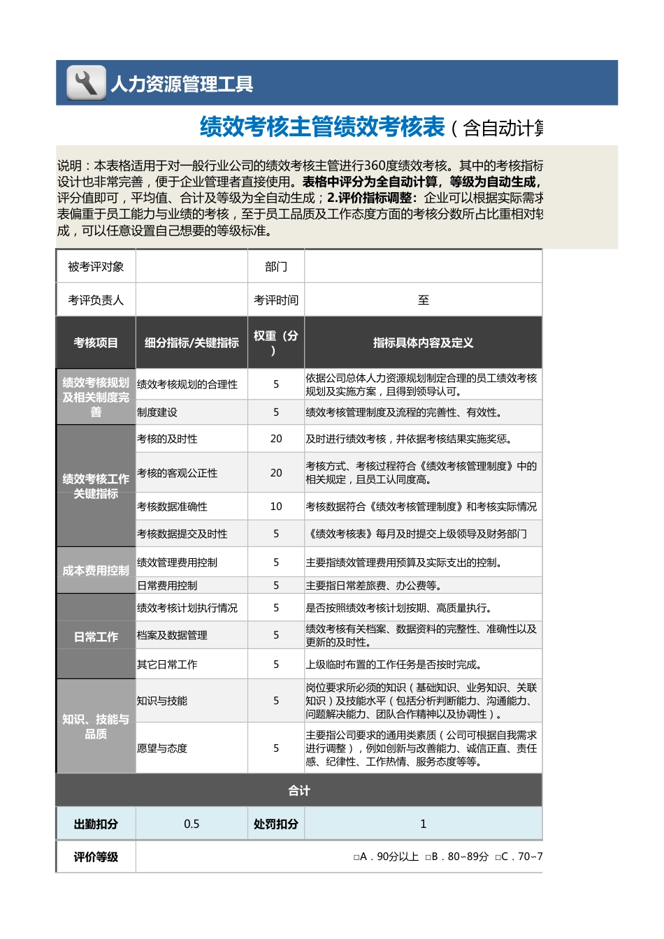 04-3-绩效考核主管绩效考核表（含自动计算、等级评价）_第1页