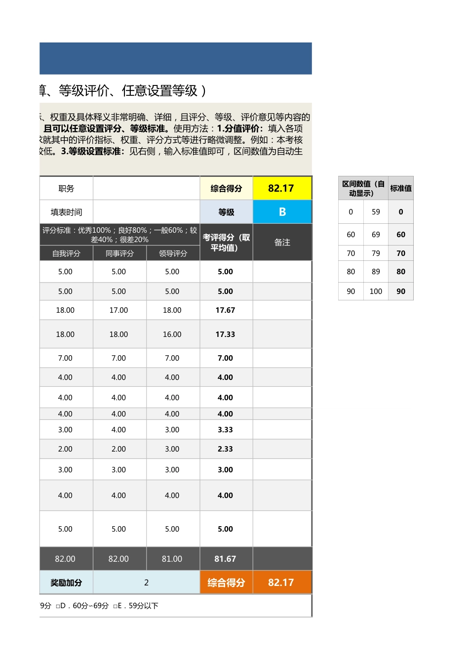 04-3-绩效考核主管绩效考核表（含自动计算、等级评价）_第3页