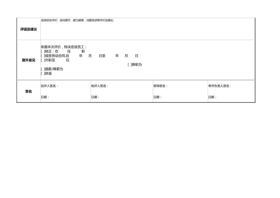 05-5-一般销售人员绩效考核表（含自动计算、等级评价、任意1_第3页