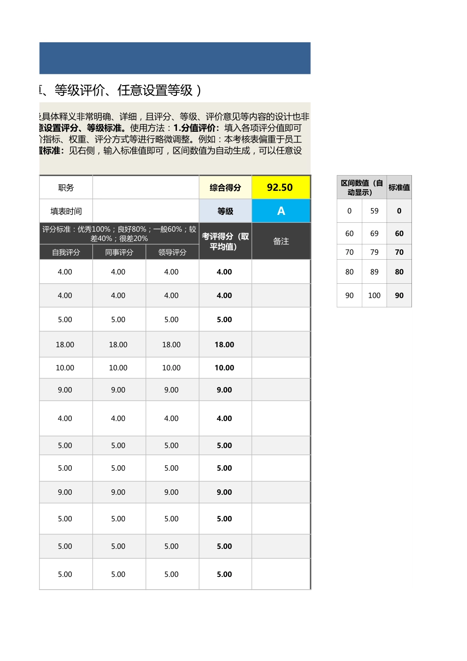 06-7-渠道开发与维护人员绩效考核表（自动计算、等级评价）_第3页