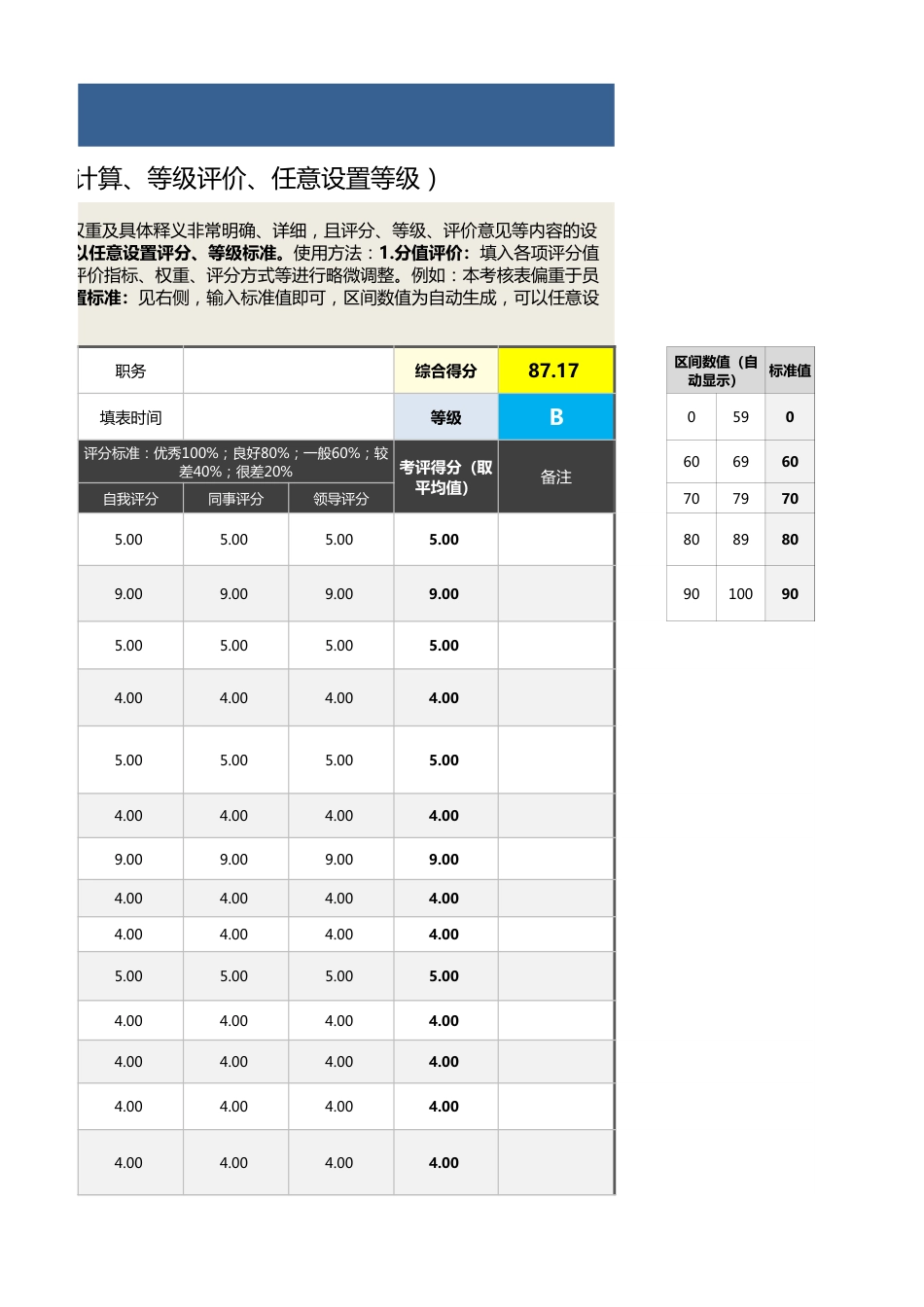 09-3-技术研发项目工程师绩效考核表（自动计算、等级评价）_第3页