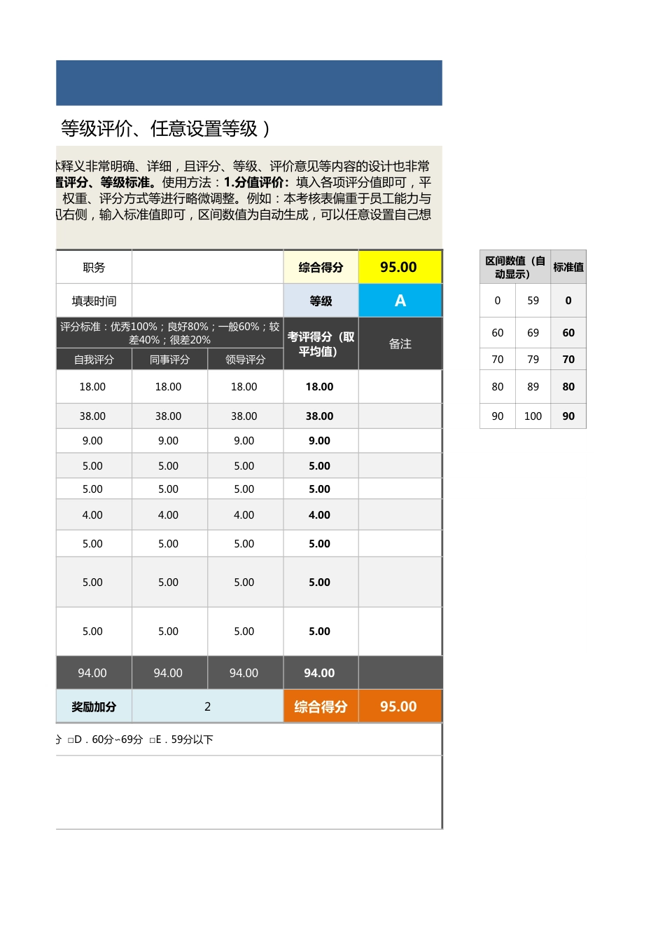 09-4-技术测试员绩效考核表（含自动计算、等级评价）_第3页