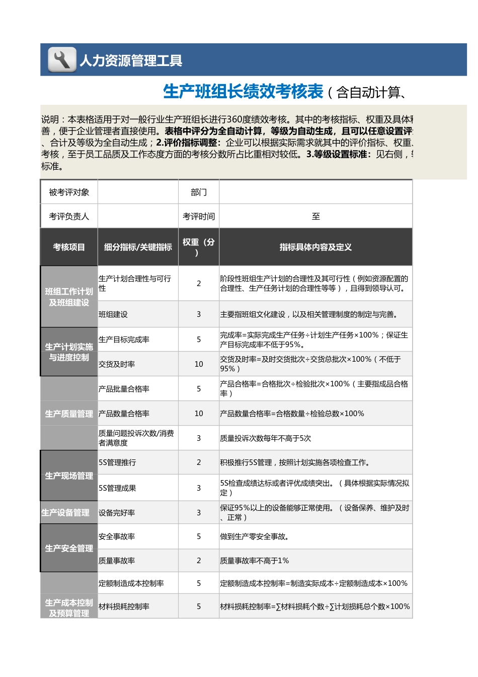 10-3-生产班组长绩效考核表（含自动计算、等级评价）_第1页