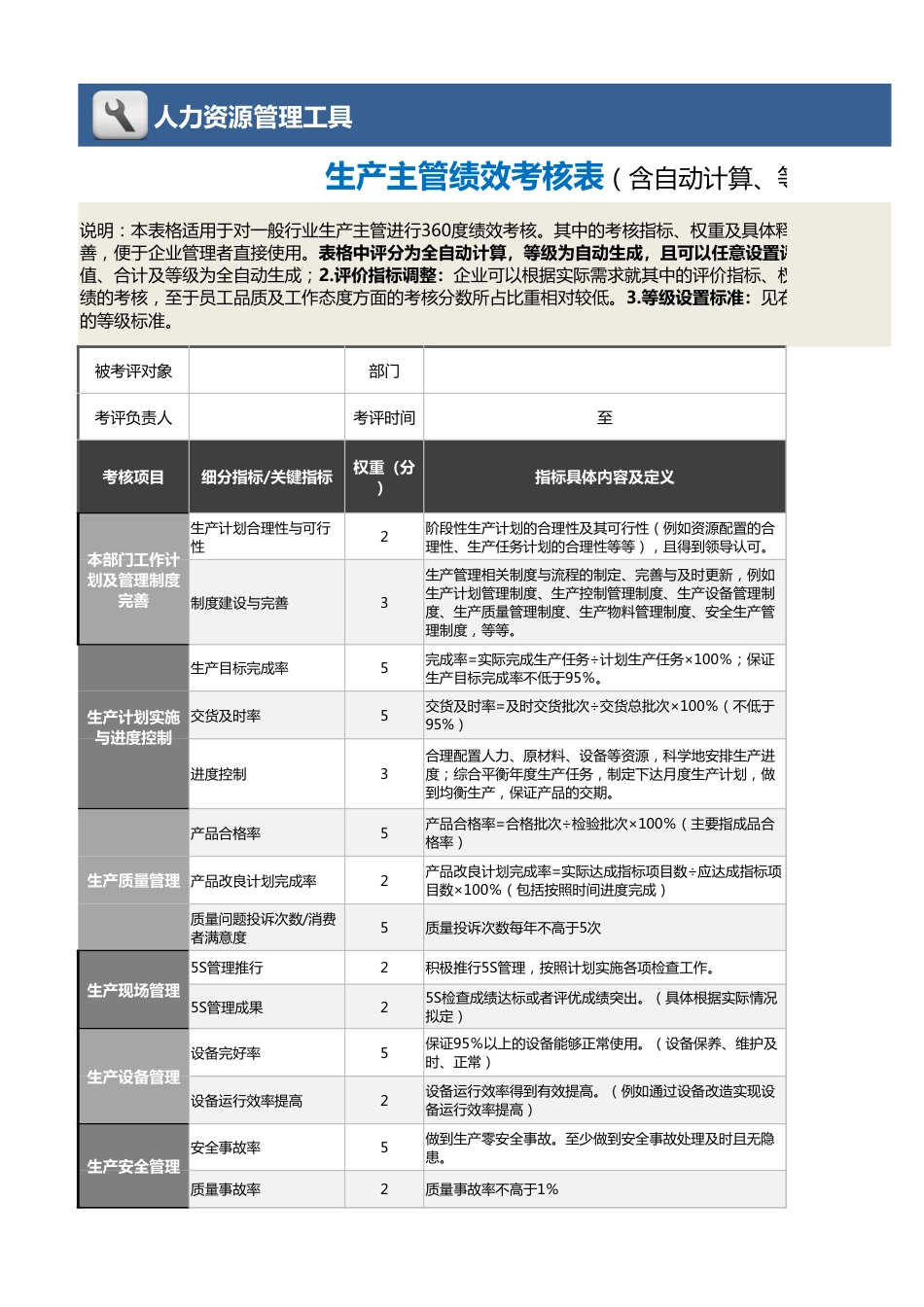 10-4-生产主管绩效考核表（自动计算、等级评价）_第1页