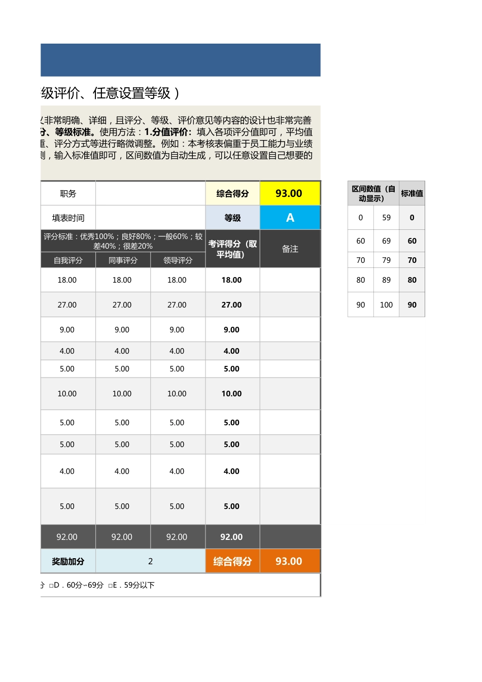 10-9-试制员绩效考核表（含自动计算、等级评价）_第3页