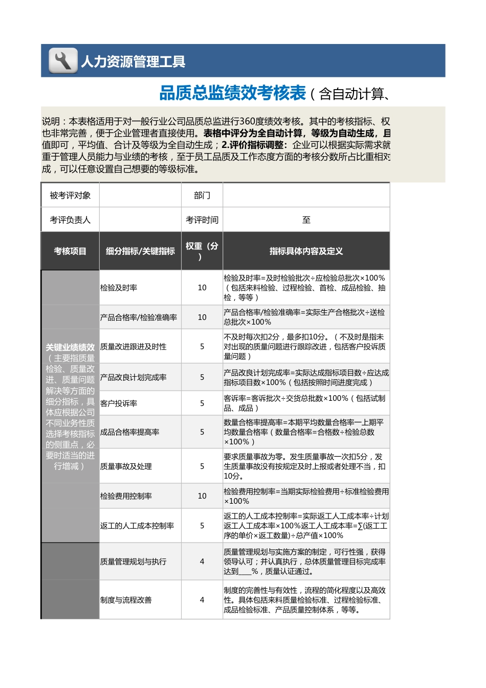 11-1-品质总监绩效考核表（自动计算、等级评价）_第1页