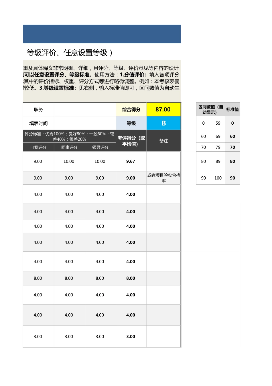 11-1-品质总监绩效考核表（自动计算、等级评价）_第3页