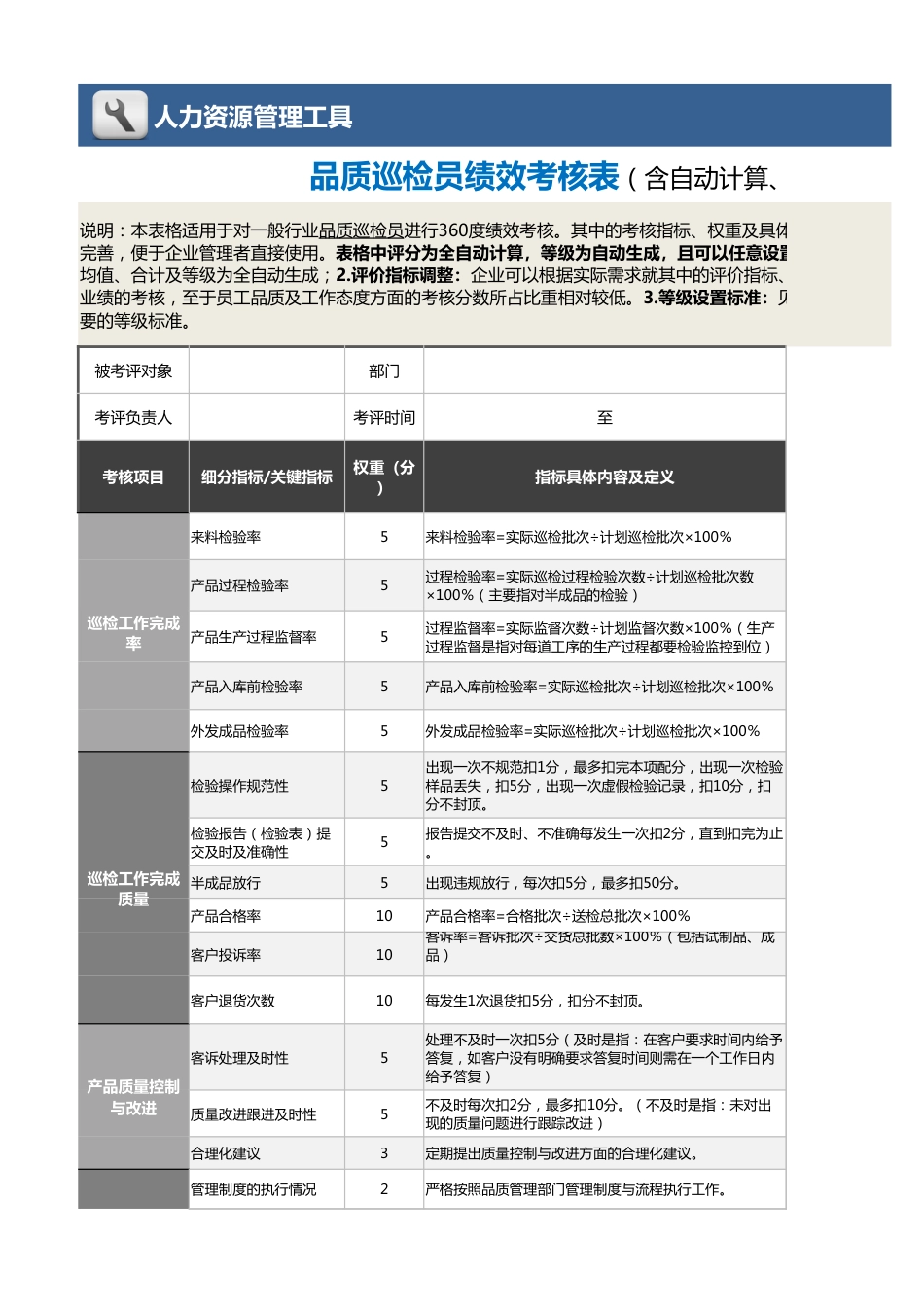 11-4-品质巡检员绩效考核表（含自动计算、等级评价）_第1页