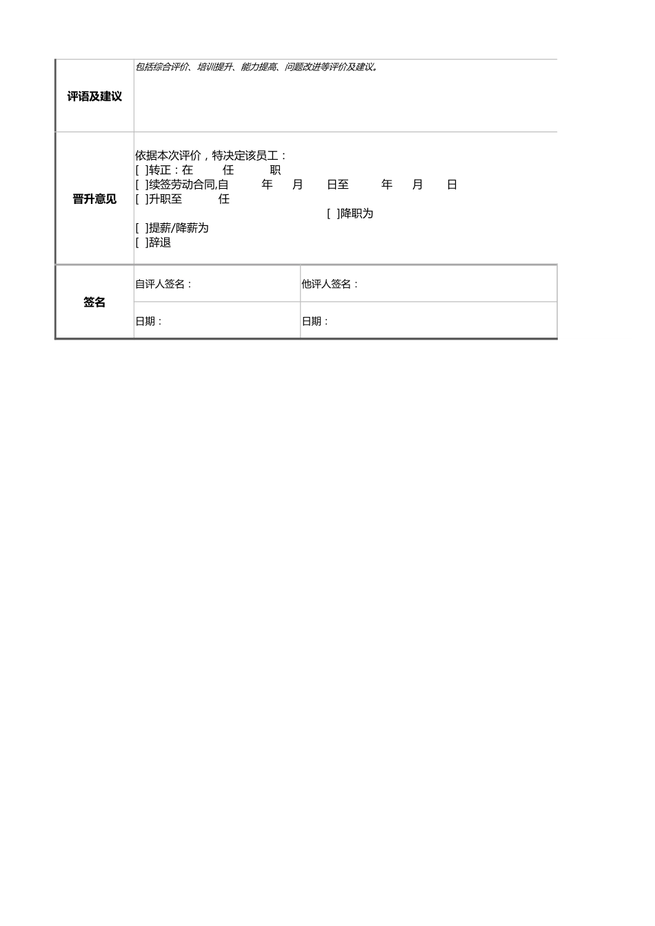 11-5-质检统计员绩效考核表（含自动计算、等级评价）_第2页