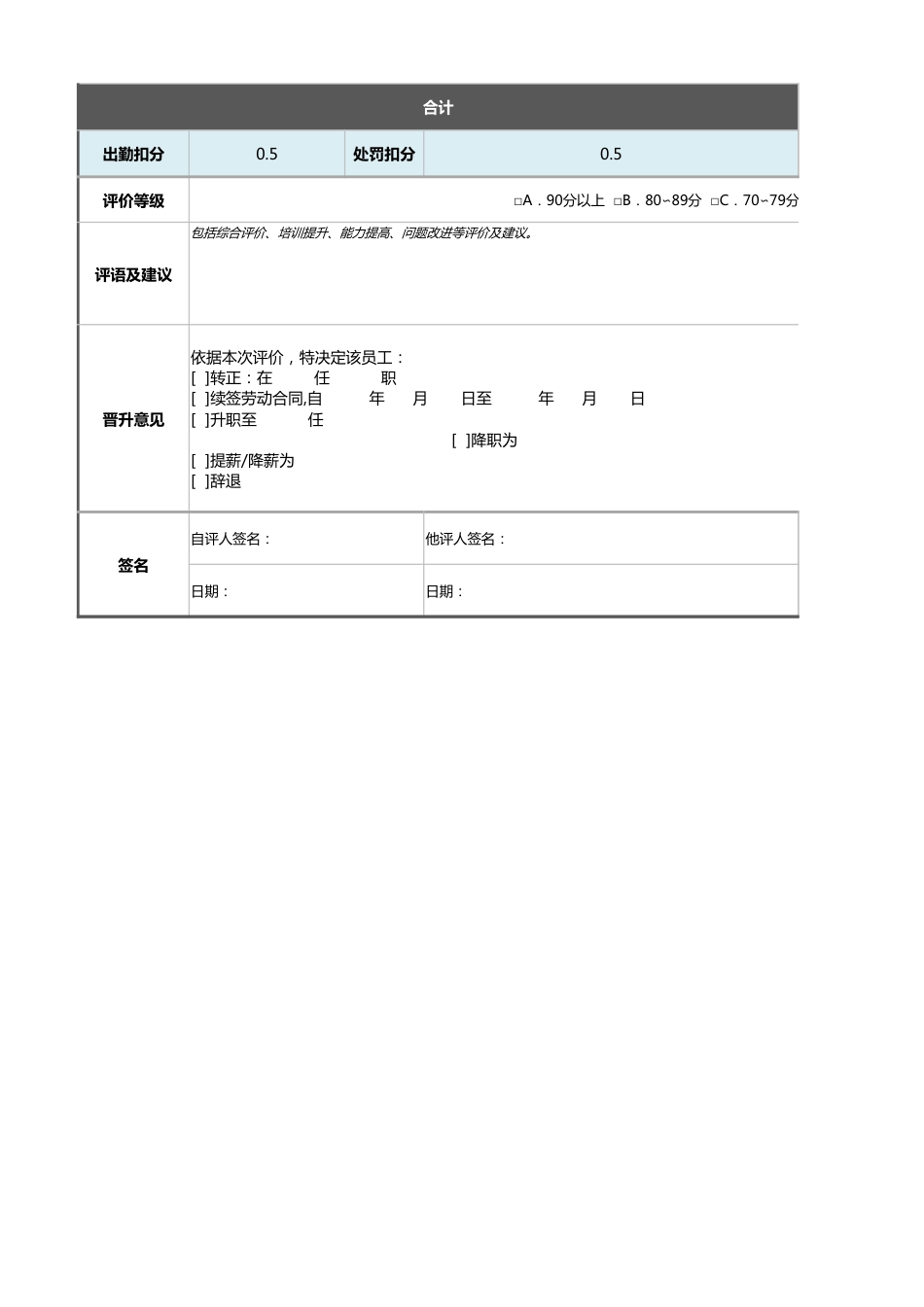 11-6-质检员绩效考核表（含自动计算、等级评价及任意设置等级）_第2页