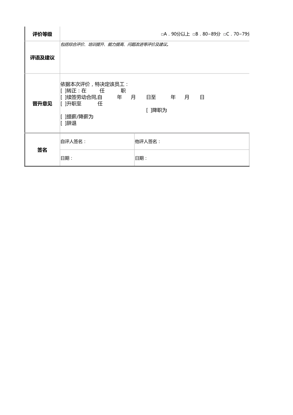 12-1-仓储主管绩效考核表（含自动计算评价、任意设置等级）_第3页