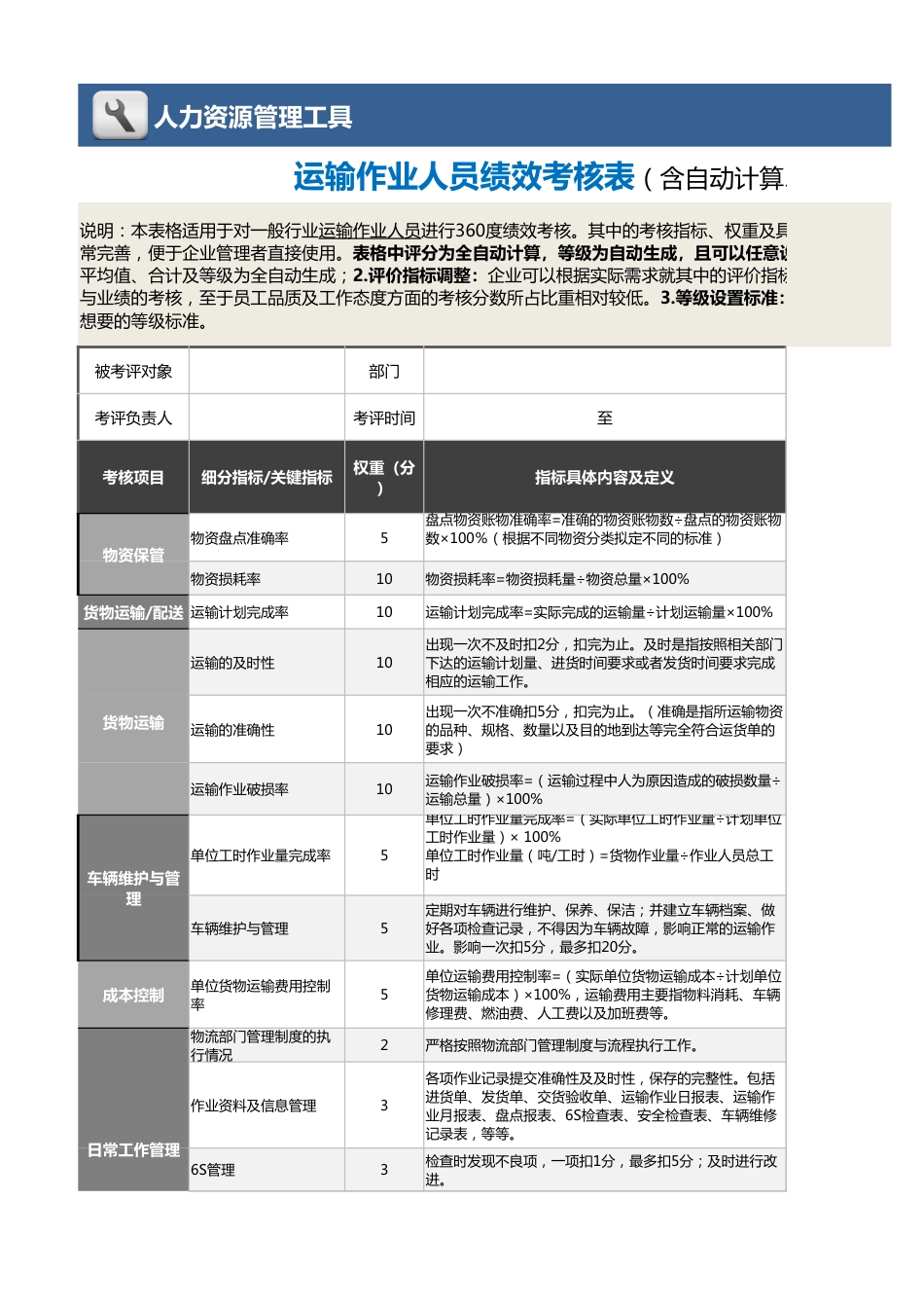 12-13-运输作业人员绩效考核表（含自动计算、等级评价）2_第1页