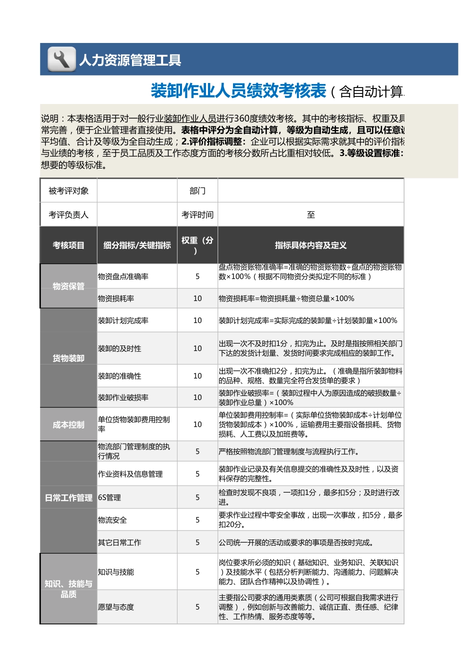 12-14-装卸作业人员绩效考核表（含自动计算、等级评价）_第1页