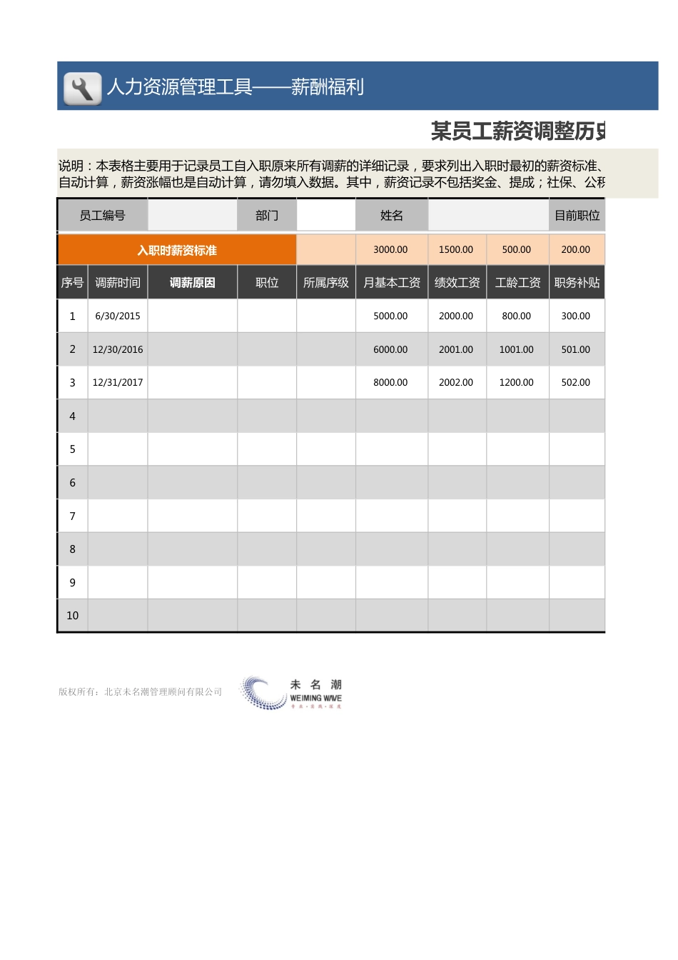 某员工薪资调整历史记录表_第1页