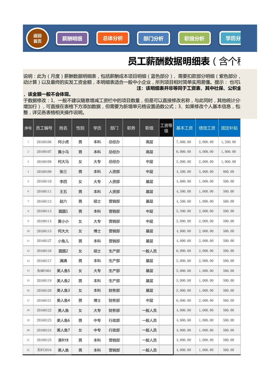 薪酬结构统计分析系统（10月）_第3页