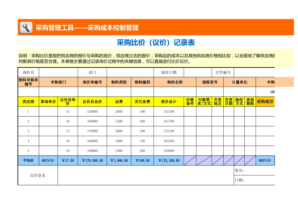 采购比价(议价)记录表_第1页