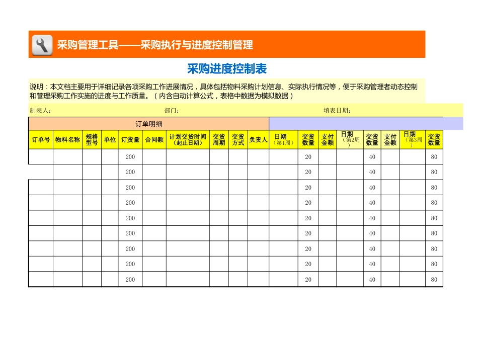 采购进度控制表_第1页