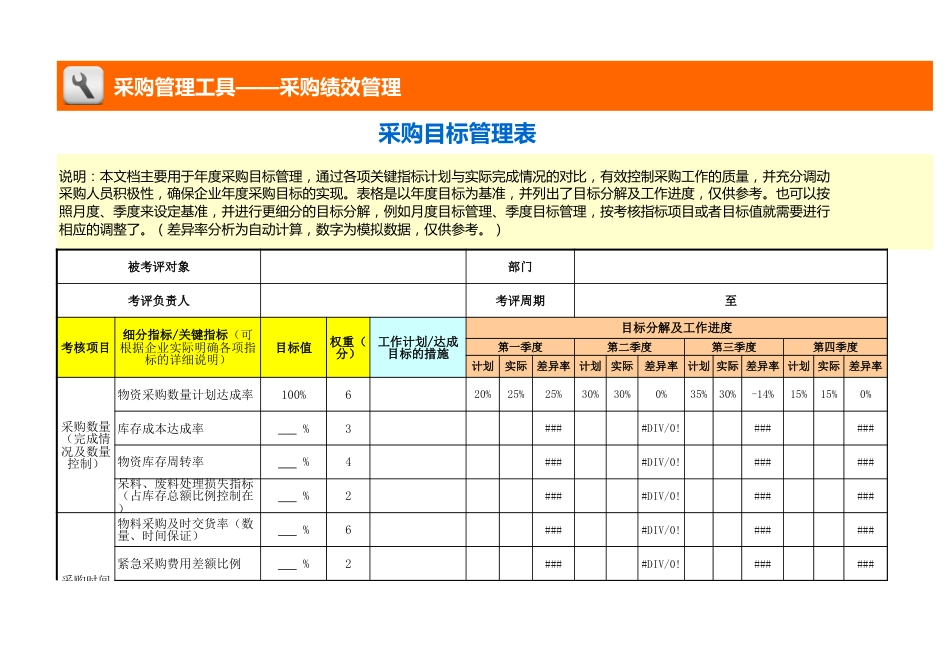 采购目标管理表_第1页