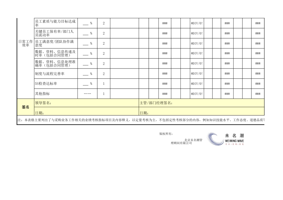 采购目标管理表_第3页