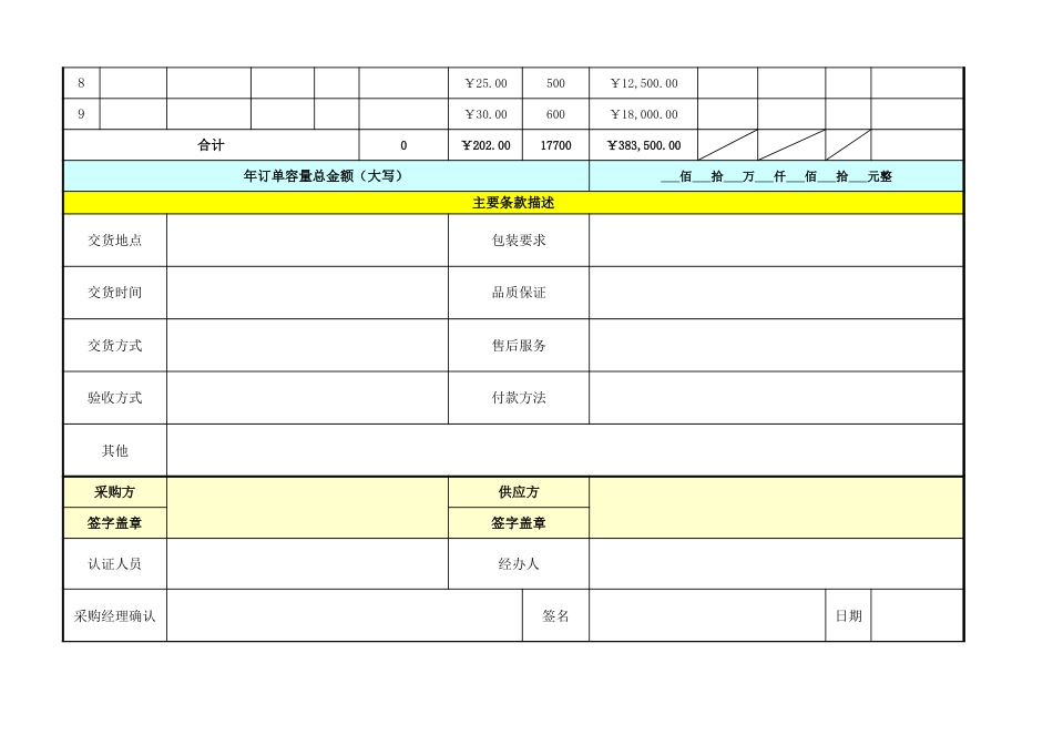 采购认证合同（模板，表格形式）_第2页