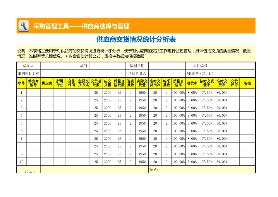 供应商交货情况统计分析表_第1页