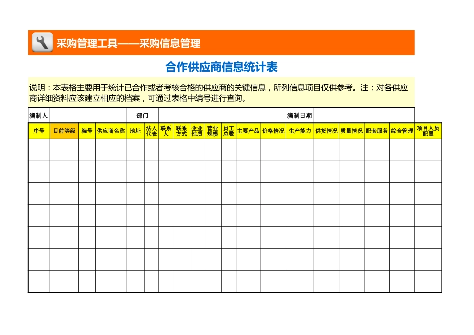 合作供应商信息统计表_第1页