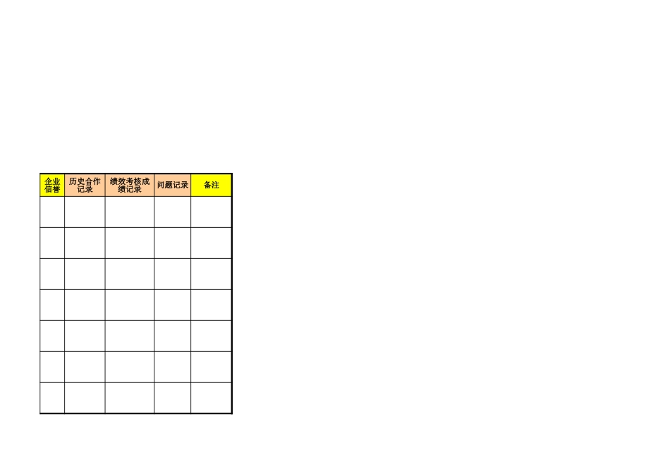 合作供应商信息统计表_第3页