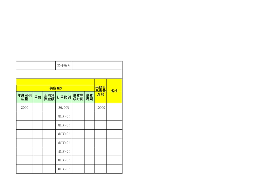 物料采购供应环境分析表_第3页