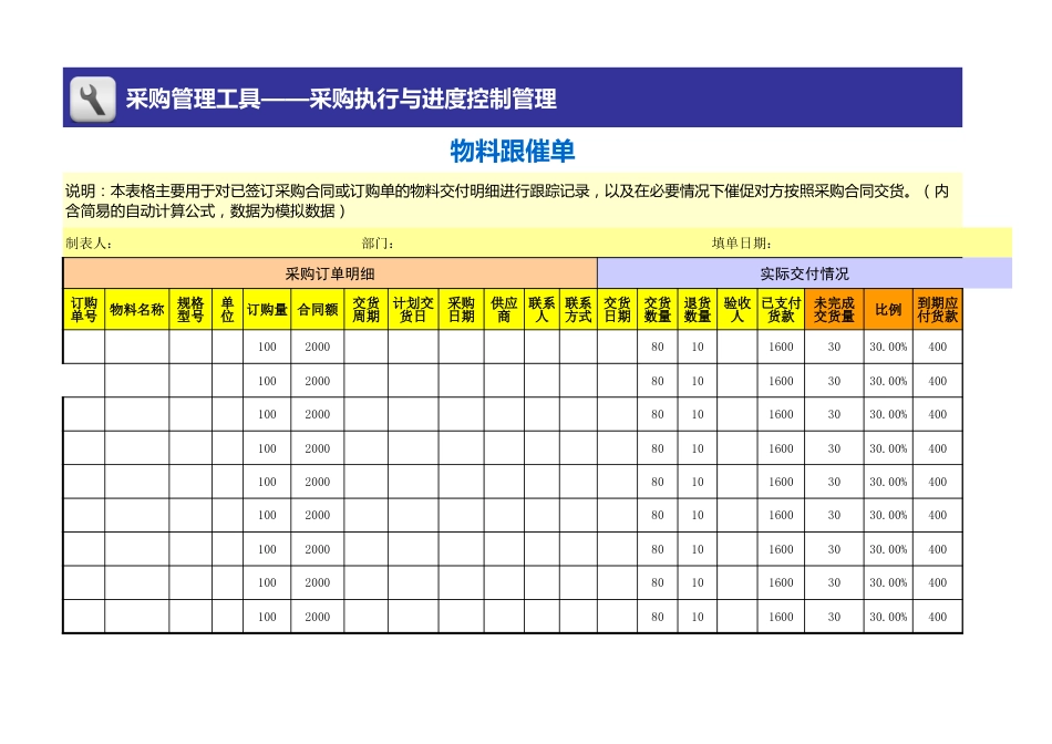 物料跟催单_第1页