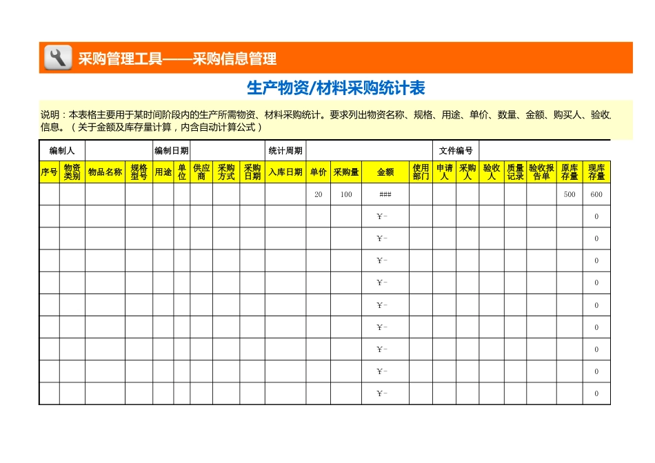 物资材料采购统计表_第1页