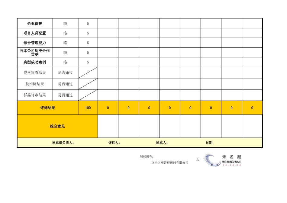 物资采购招标评分表_第2页