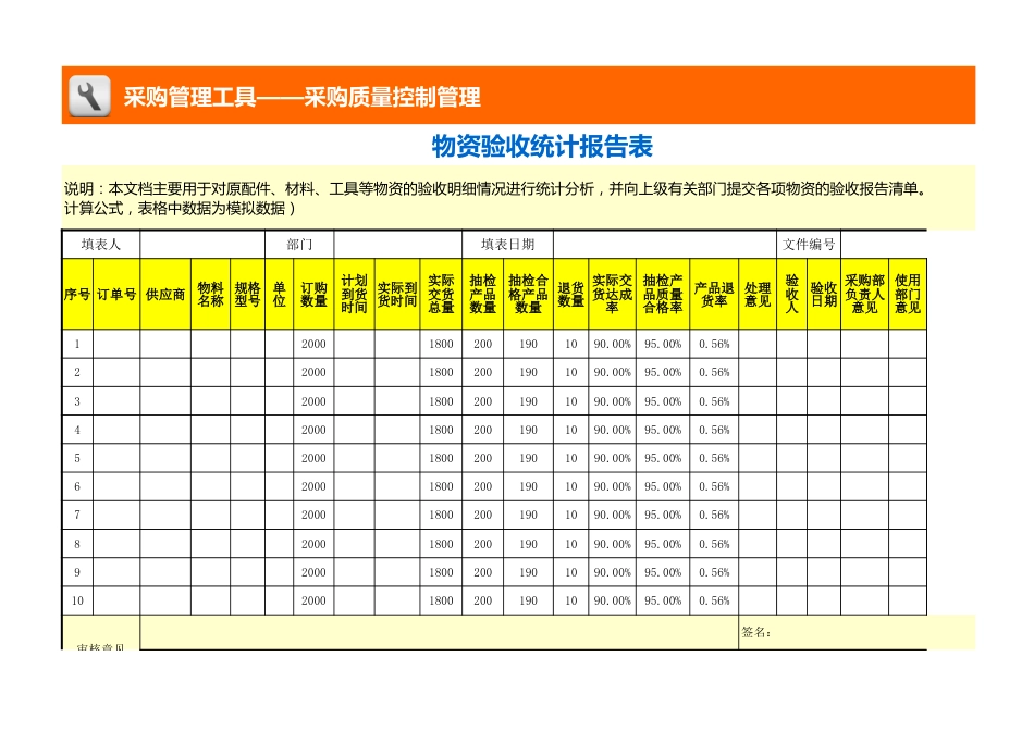 物资验收统计报告表_第1页