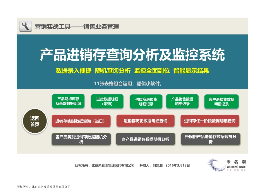 产品进销存查询分析及监控系统（11张表格组合运用)_第1页