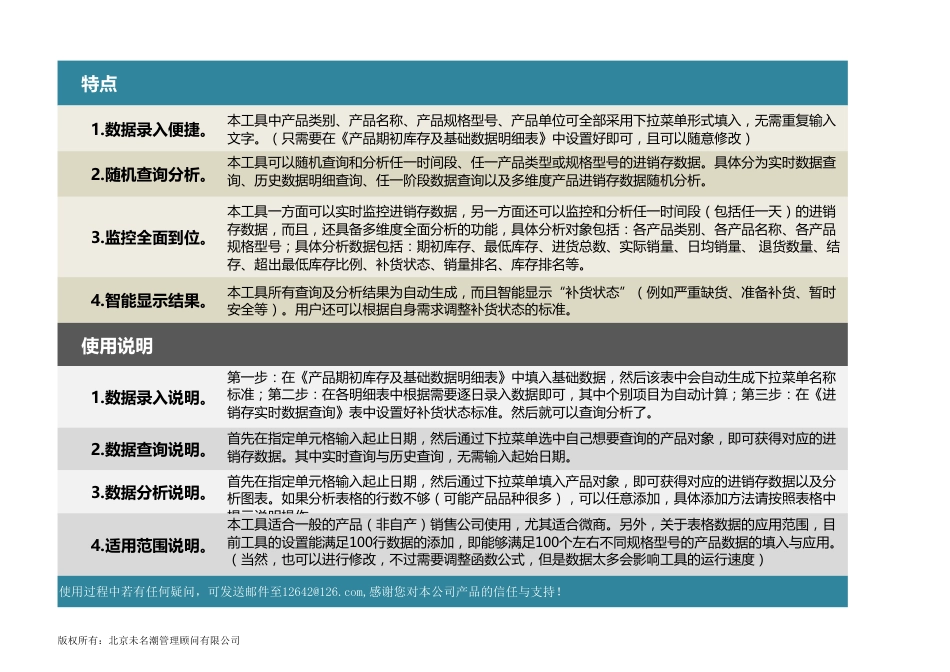 产品进销存查询分析及监控系统（11张表格组合运用)_第2页