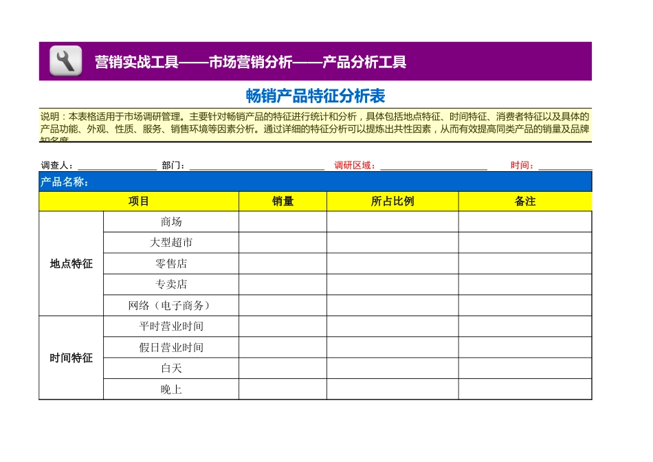 畅销产品特征分析表_第1页