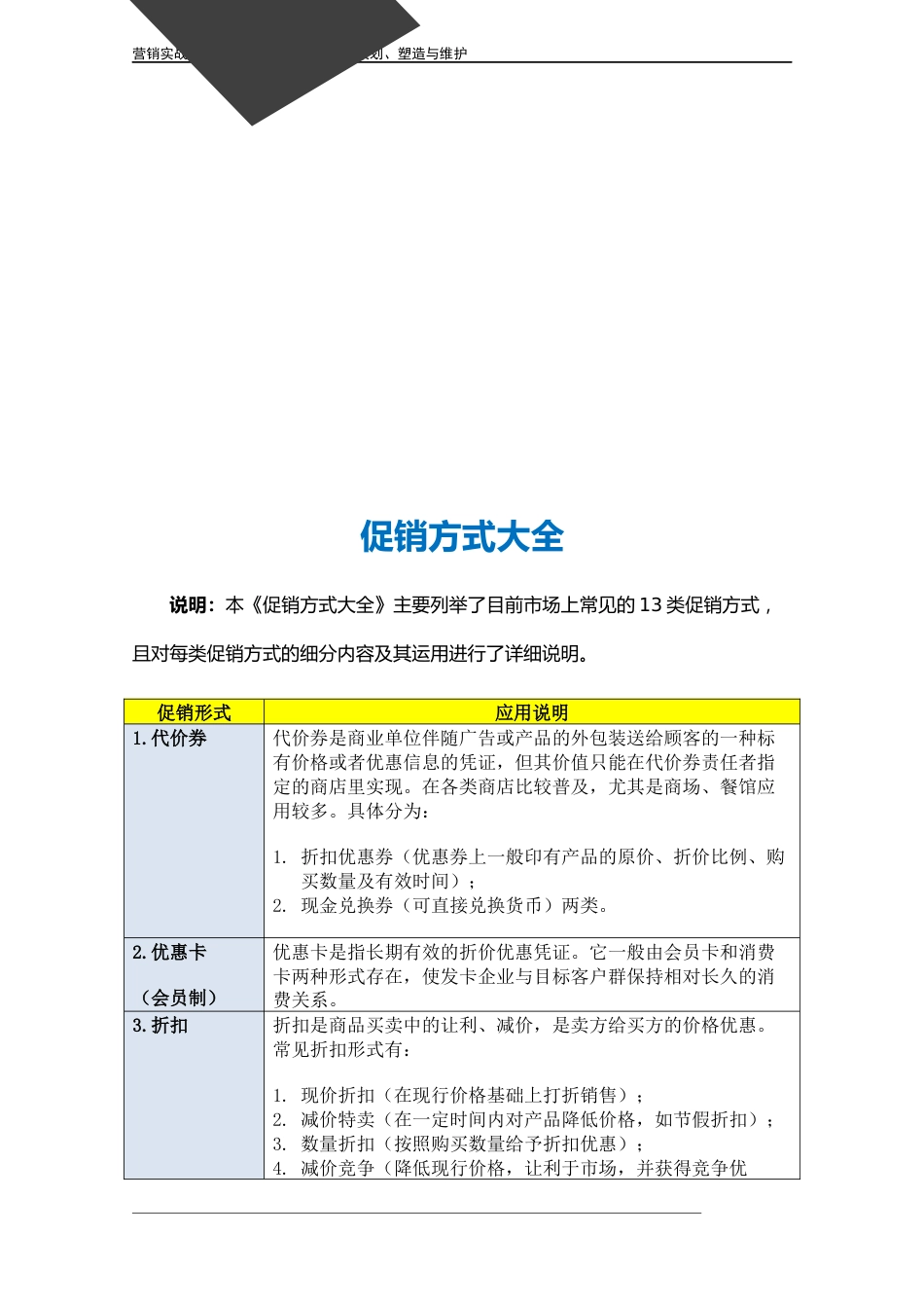 促销方式大全.doc_第3页