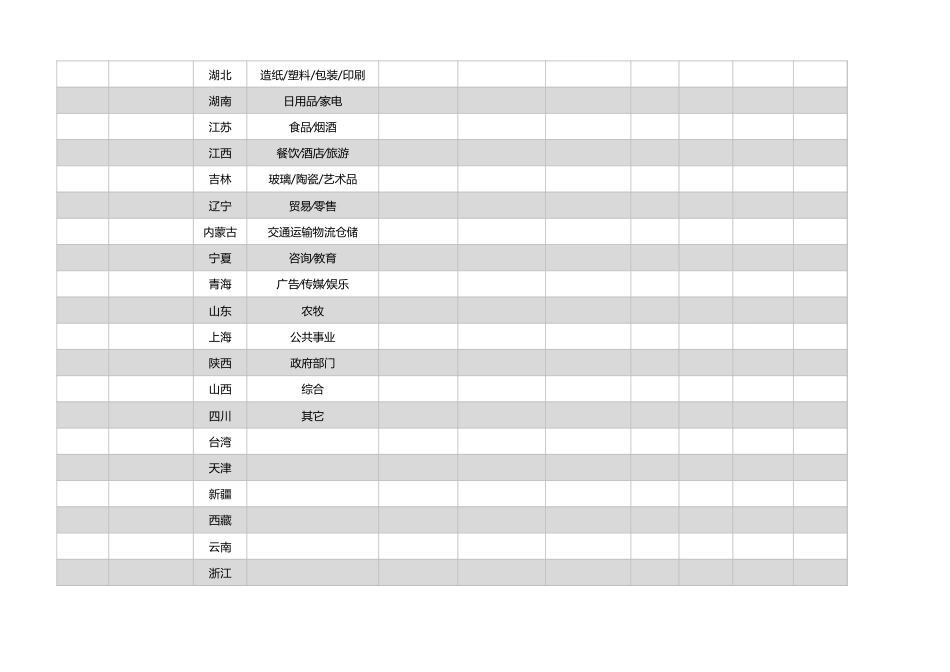 个性定制化企业客户数据汇总表（自助式下拉菜单）_第2页