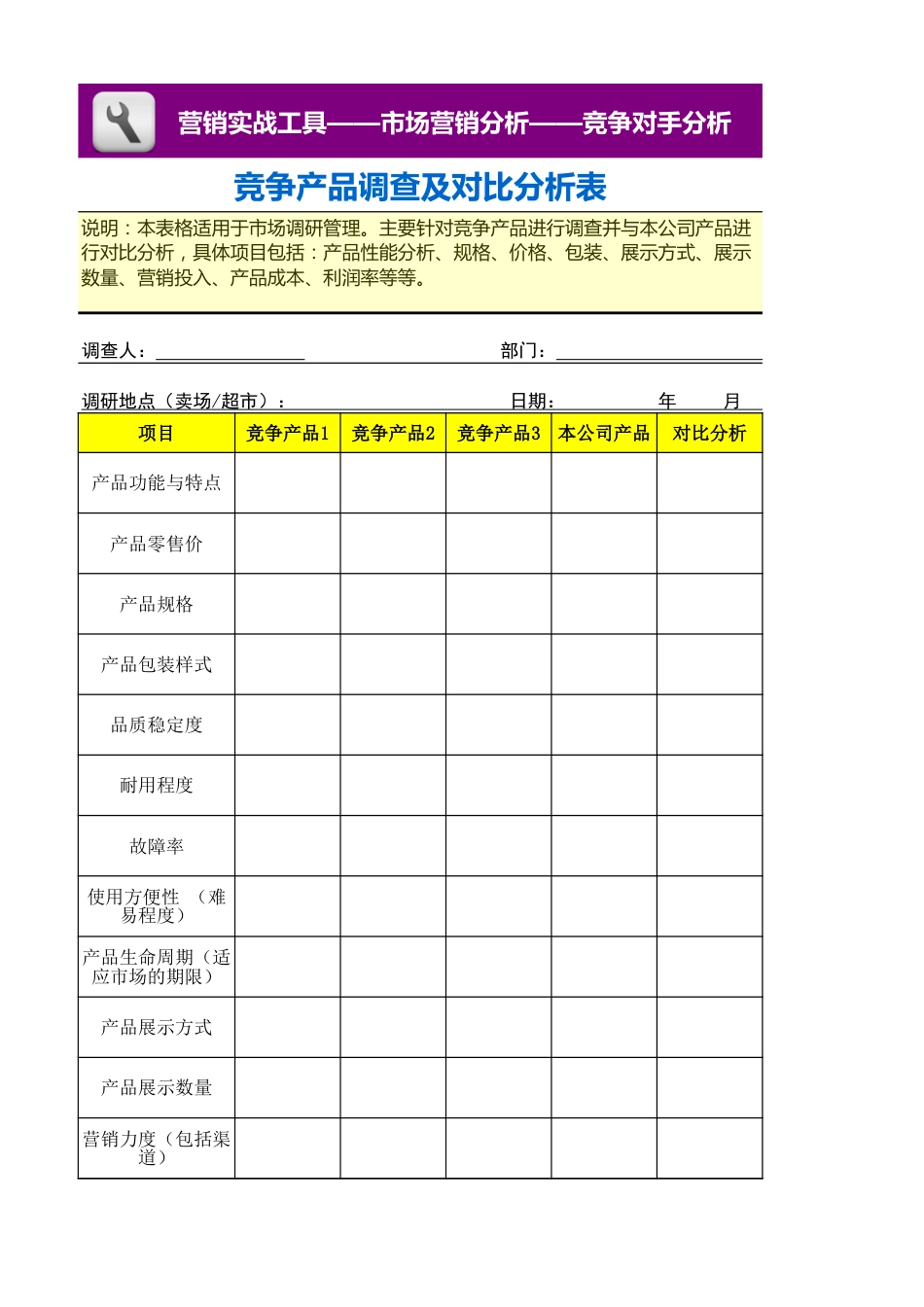 竞争产品调查及对比分析表_第1页