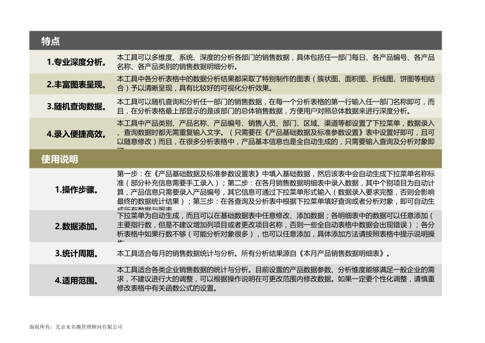 任一部门月度销售数据深度分析工具_第2页