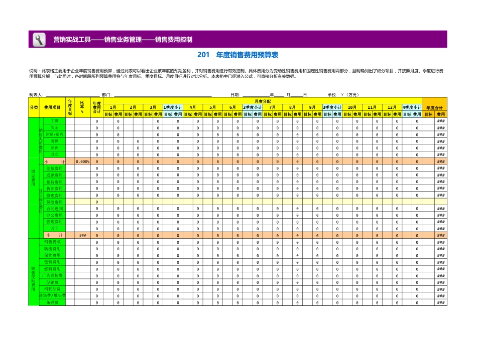 销售费用预算表_第1页