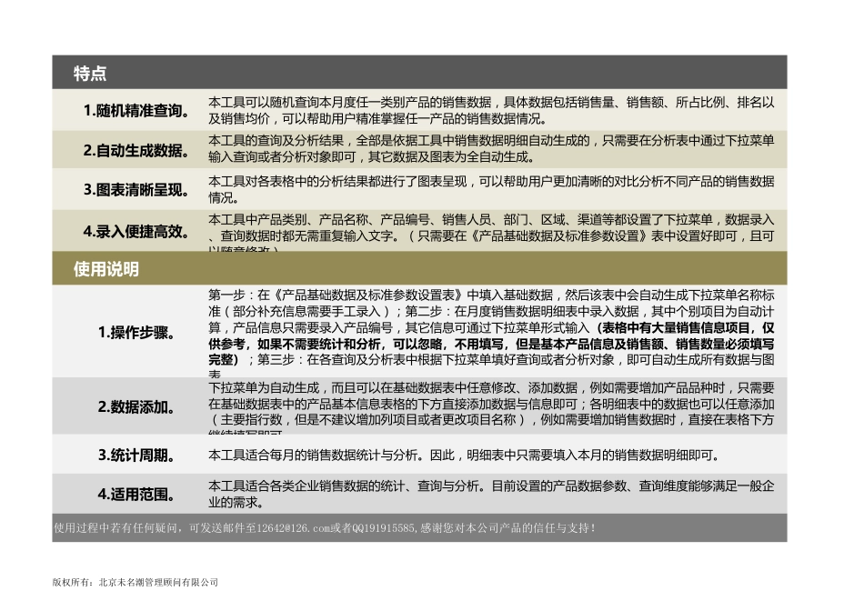 月度各类别产品及总体销售数据统计与分析工具_第2页