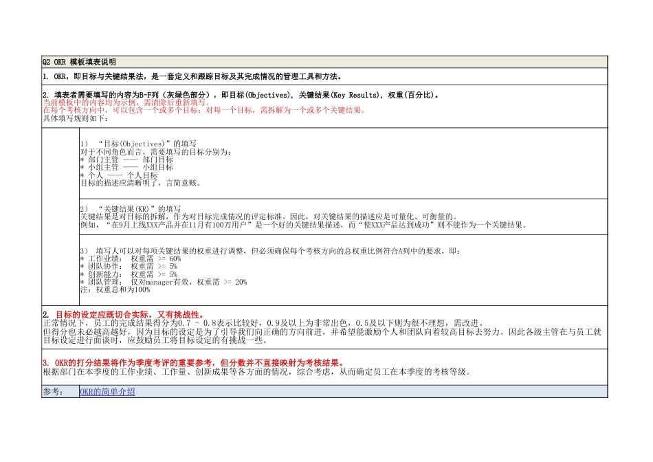 IT-OKR模板_第1页