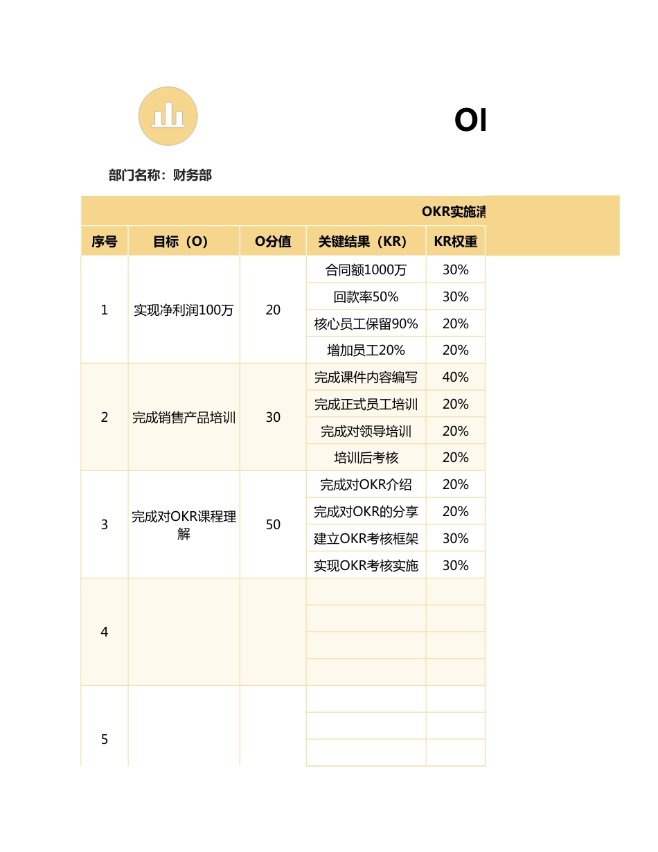 OKR工作计划表-绩效考核_第1页