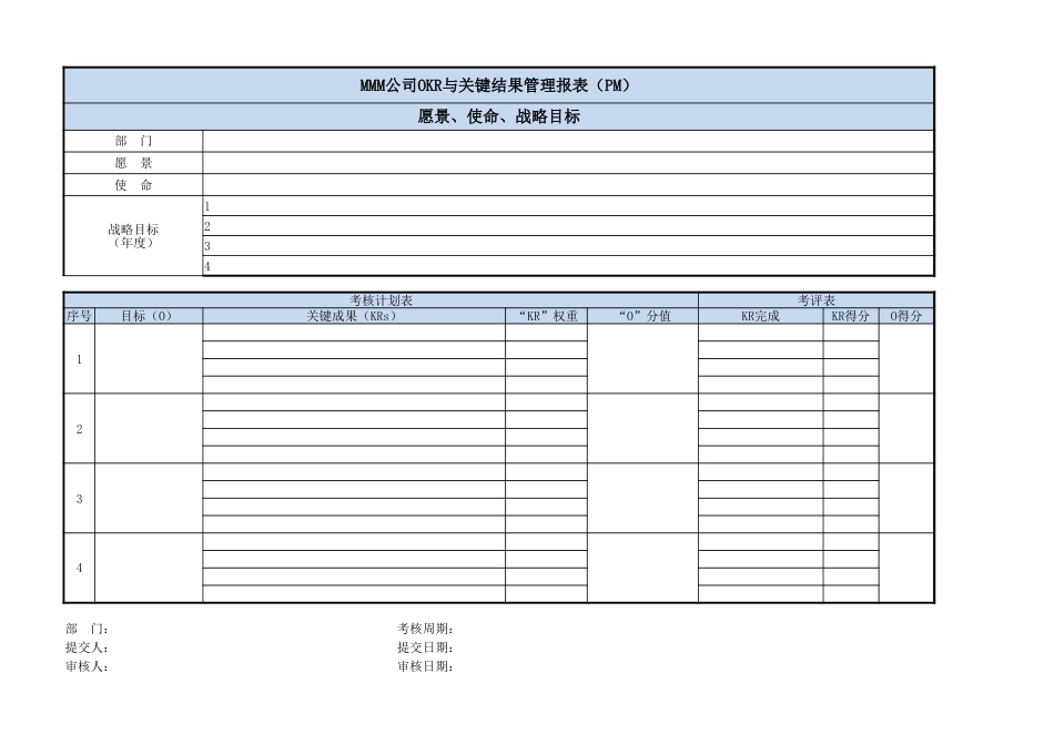 OKR考核表单(PM)_第1页