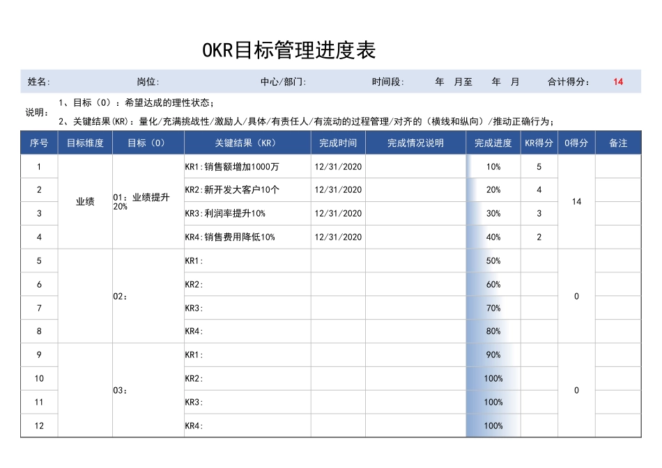 OKR目标管理进度表_第1页