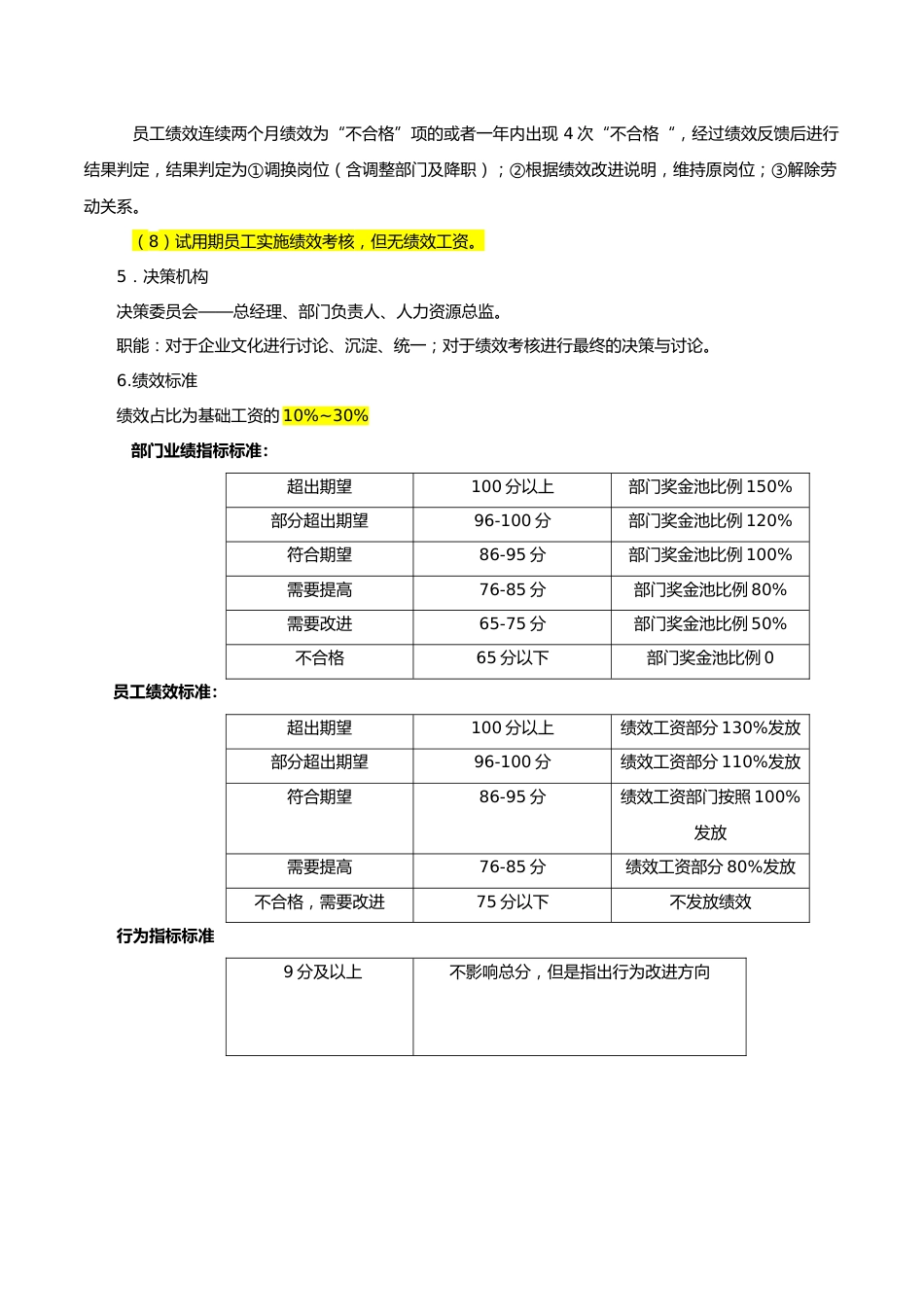 集团公司绩效考核管理办法(okr)_第2页