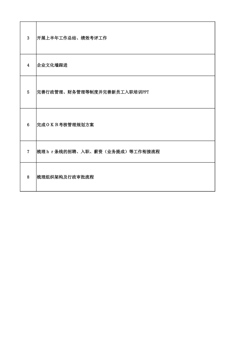 人力资源部okr考核模板_第2页